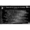 Calendario Lunar 2024 de Lonnie Pacheco